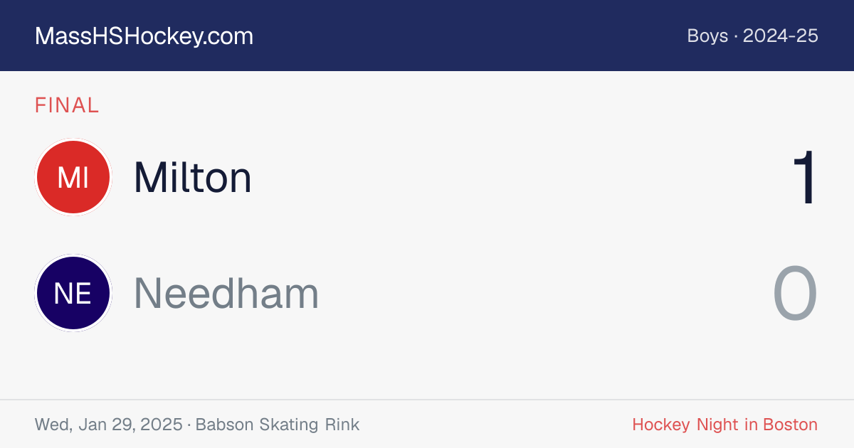 Milton at Needham score card