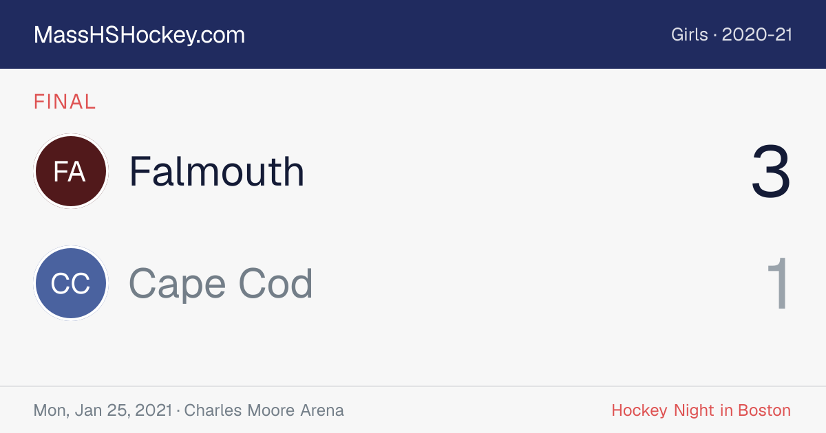 Falmouth at Cape Cod score card