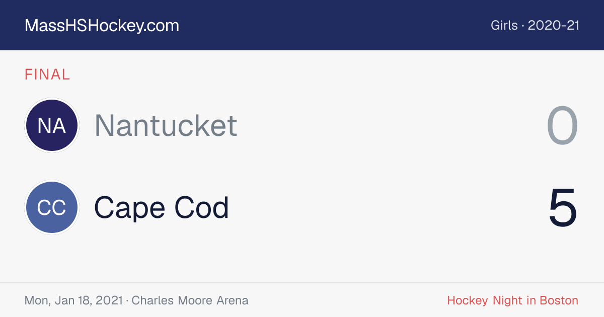 Nantucket at Cape Cod score card