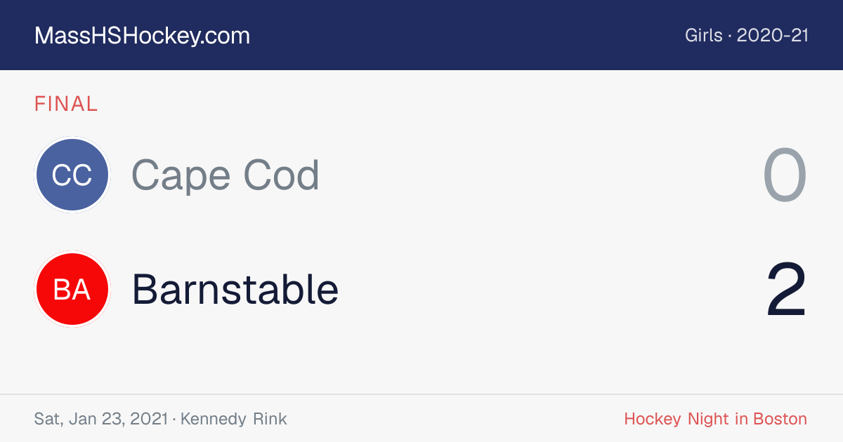 Cape Cod at Barnstable score card