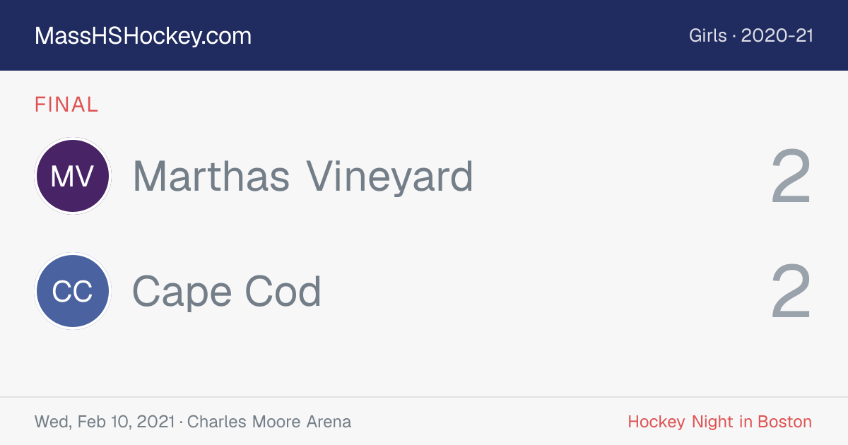 Marthas Vineyard at Cape Cod score card