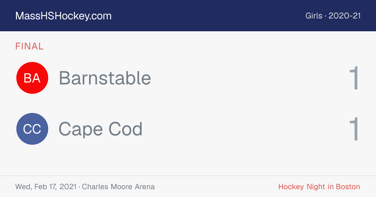 Barnstable at Cape Cod score card