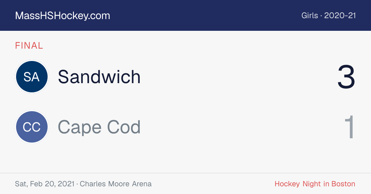 Sandwich at Cape Cod score card