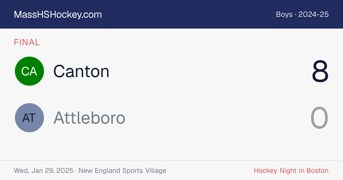 Canton at Attleboro score card