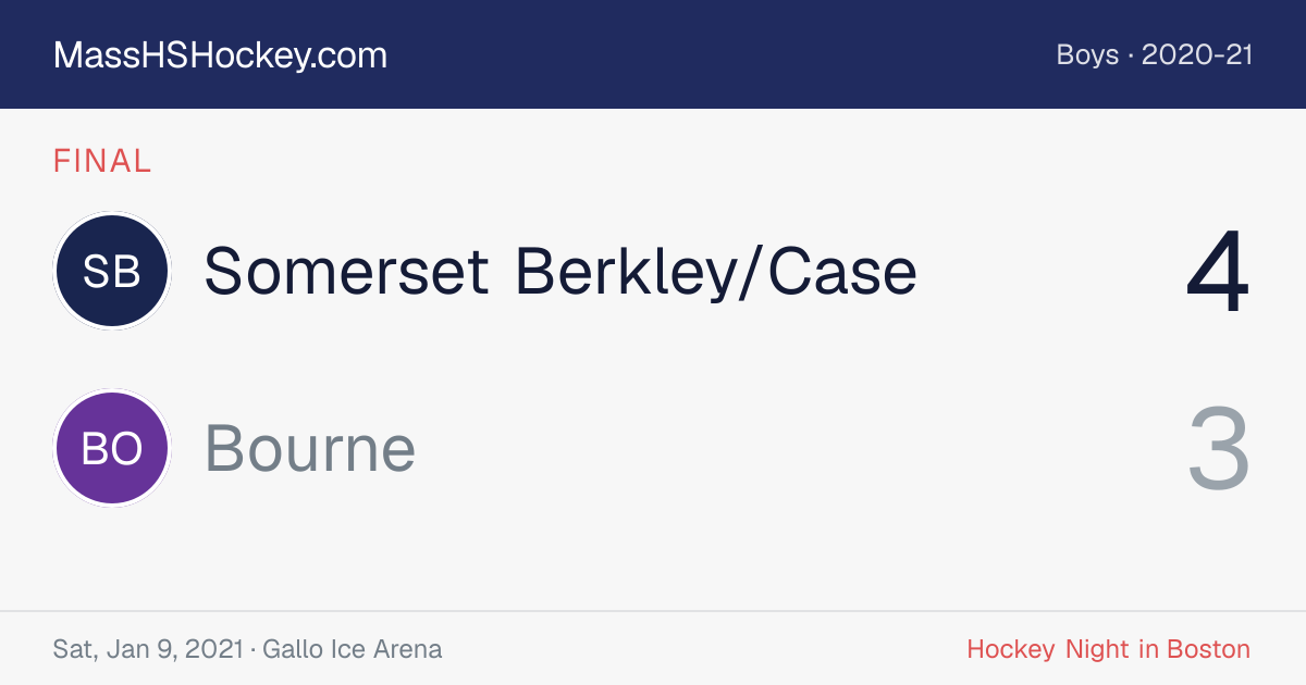 Somerset Berkley/Case at Bourne score card