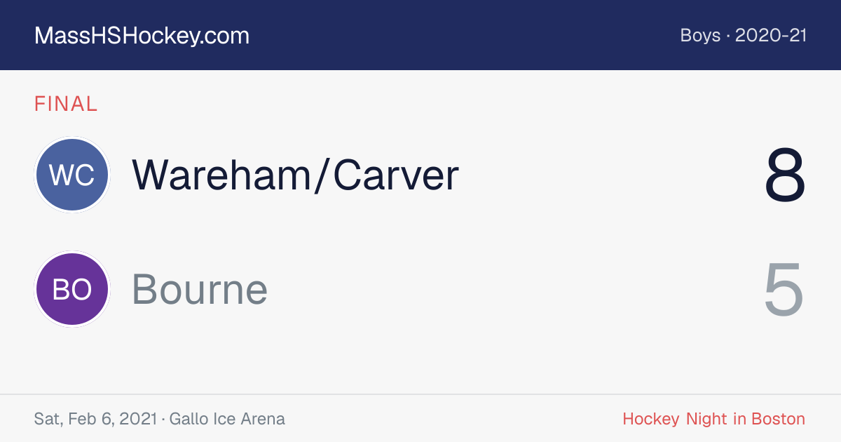 Wareham/Carver at Bourne score card