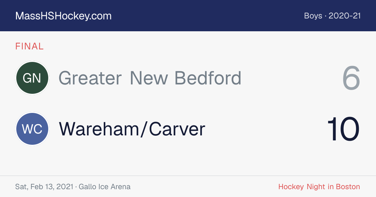 Greater New Bedford at Wareham/Carver score card