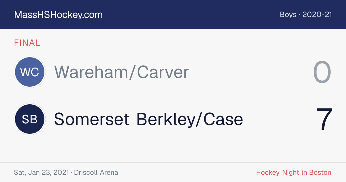 Wareham/Carver at Somerset Berkley/Case score card