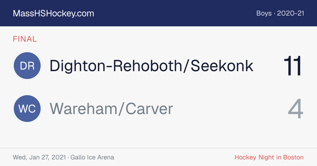 Dighton-Rehoboth/Seekonk at Wareham/Carver score card