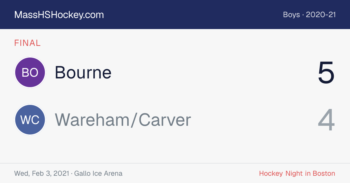 Bourne at Wareham/Carver score card