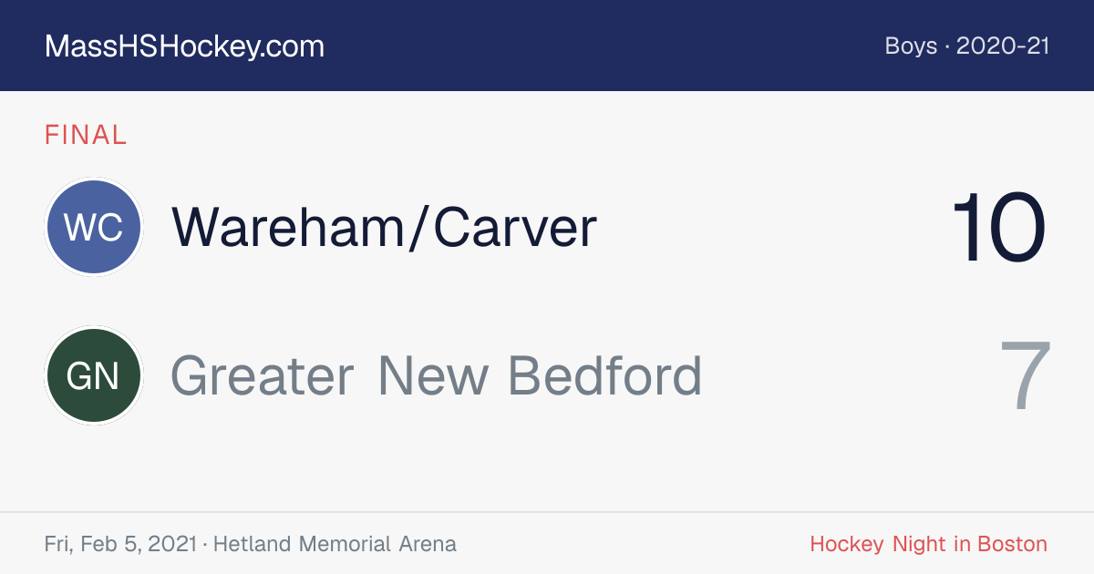 Wareham/Carver at Greater New Bedford score card
