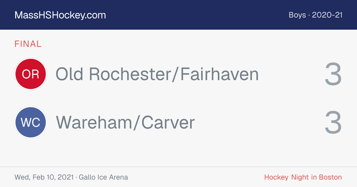 Old Rochester/Fairhaven at Wareham/Carver score card