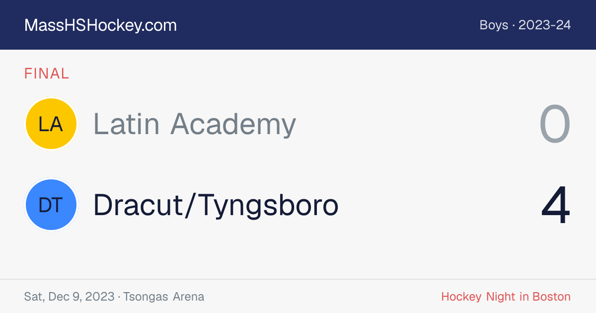 Latin Academy at Dracut/Tyngsboro score card