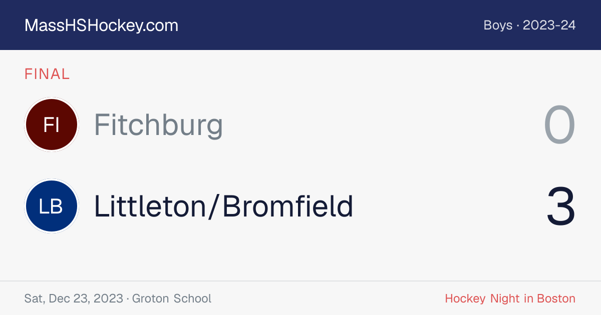 Fitchburg at Littleton/Bromfield score card