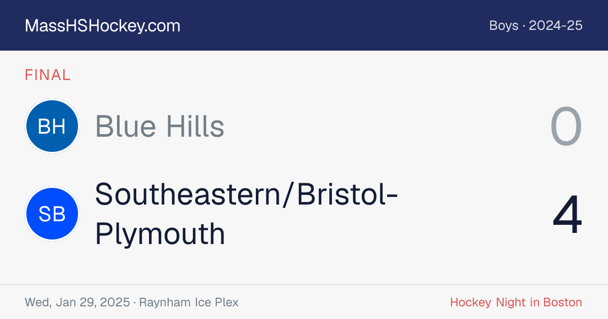 Blue Hills at Southeastern/Bristol-Plymouth score card