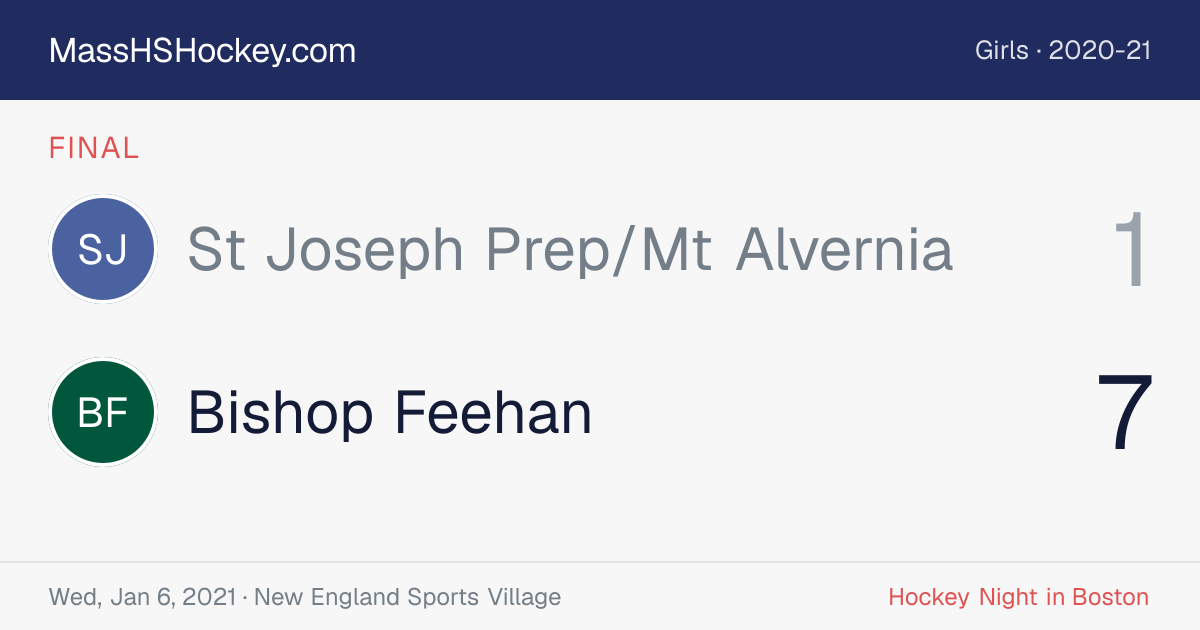 St Joseph Prep/Mt Alvernia at Bishop Feehan score card