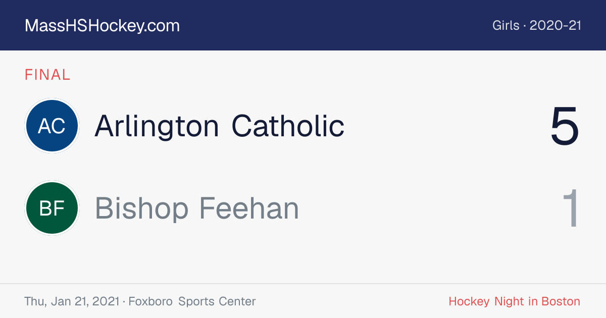 Arlington Catholic at Bishop Feehan score card