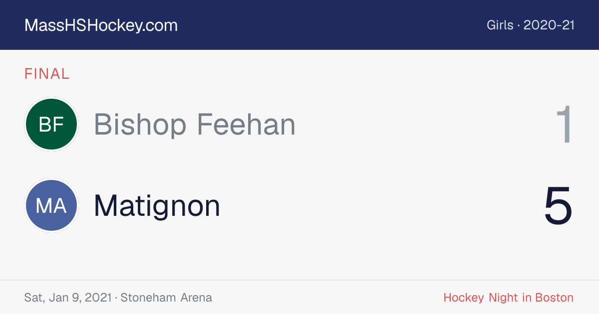Bishop Feehan at Matignon score card