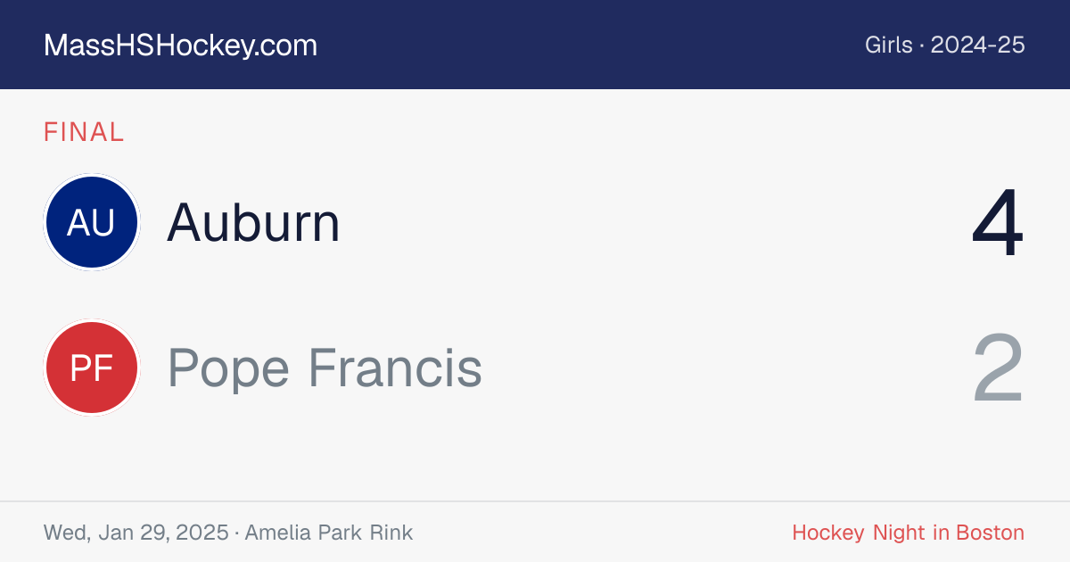 Auburn at Pope Francis score card
