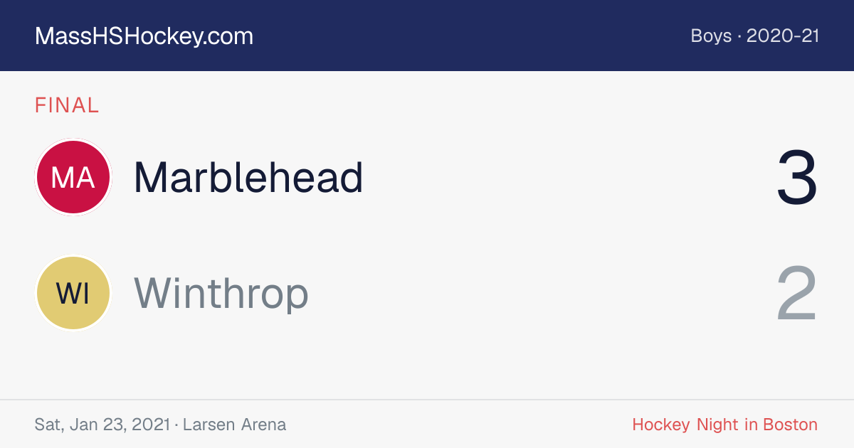 Marblehead at Winthrop score card