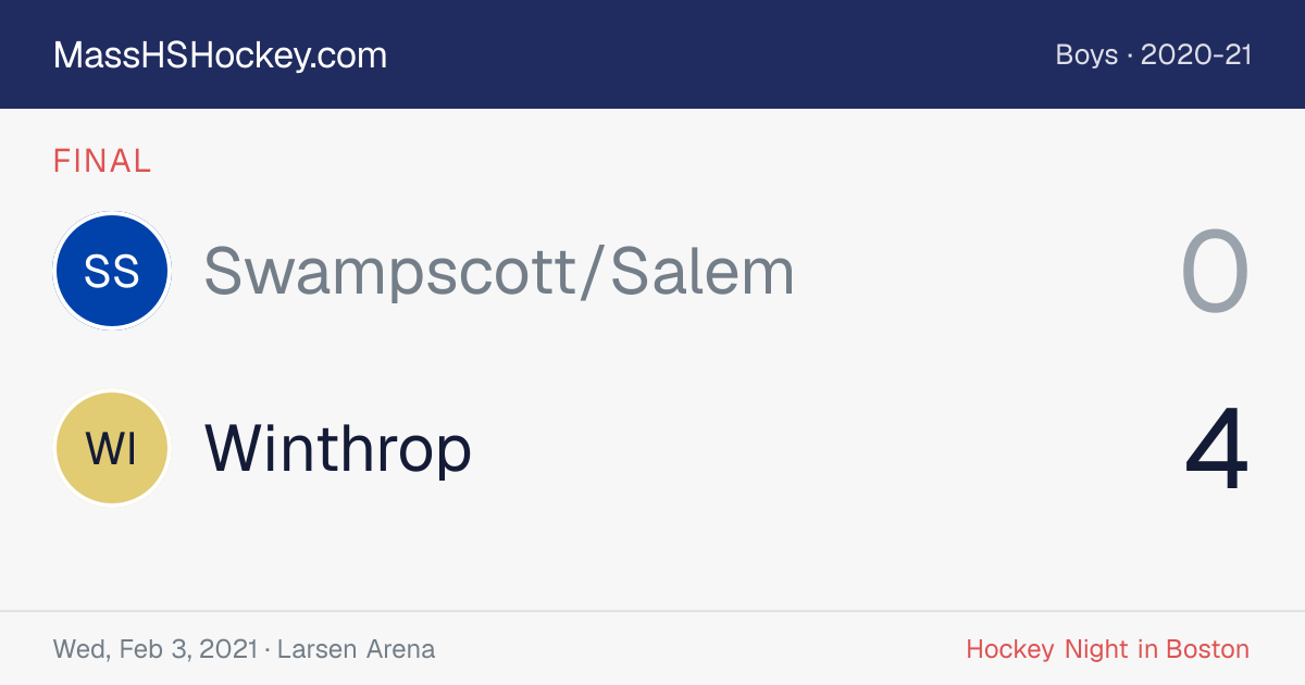 Swampscott/Salem at Winthrop score card