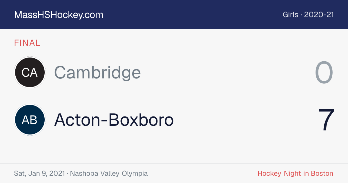 Cambridge at Acton-Boxboro score card