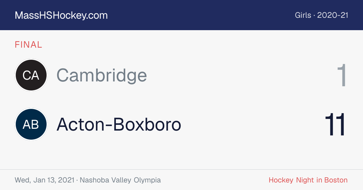 Cambridge at Acton-Boxboro score card
