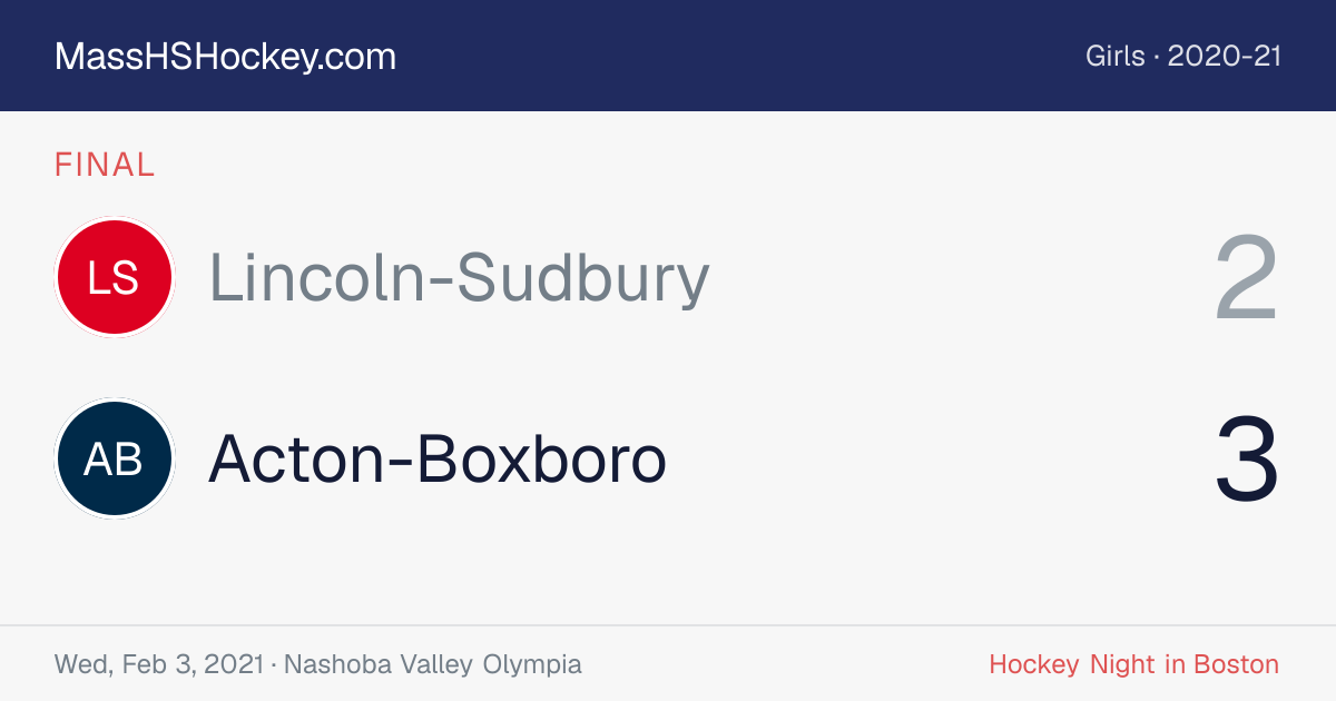 Lincoln-Sudbury at Acton-Boxboro score card