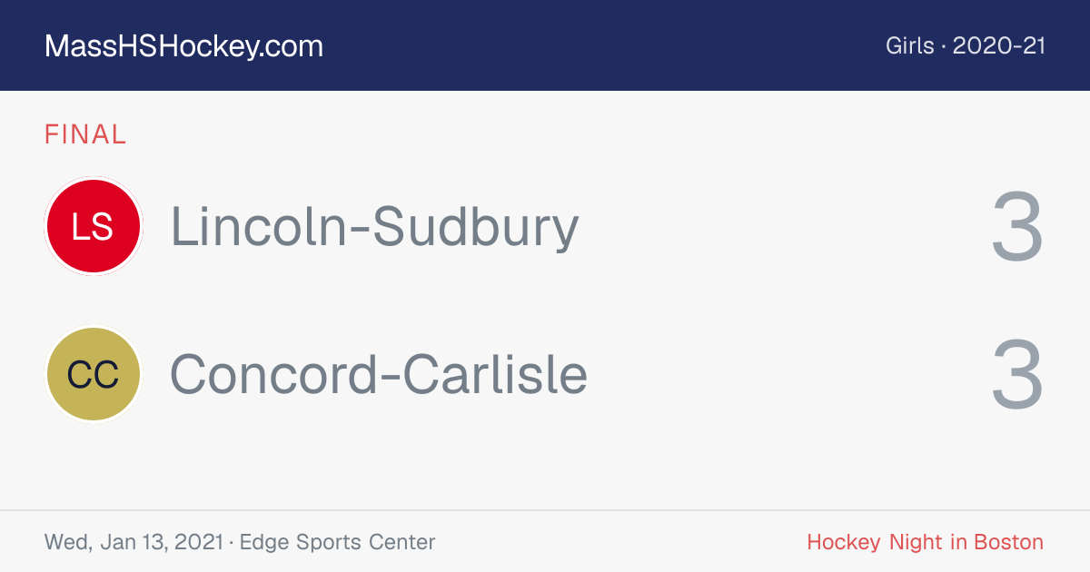 Lincoln-Sudbury at Concord-Carlisle score card