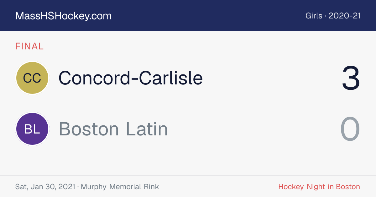 Concord-Carlisle at Boston Latin score card