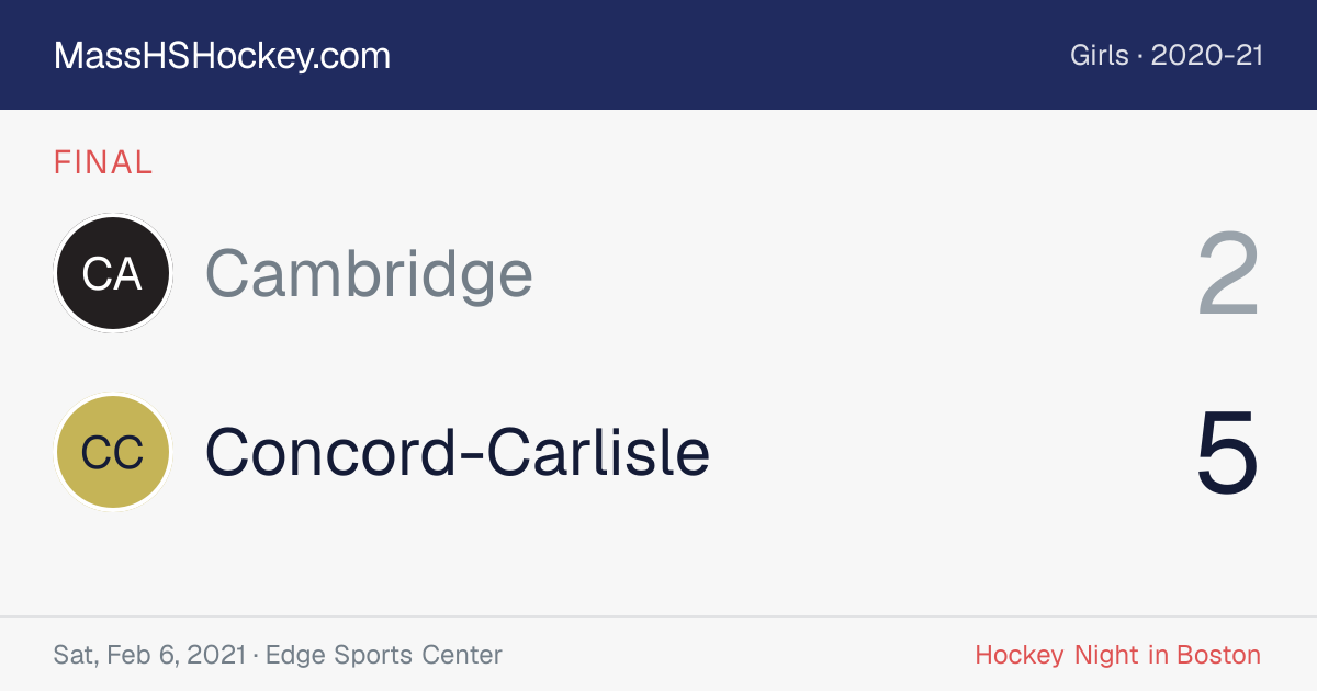 Cambridge at Concord-Carlisle score card