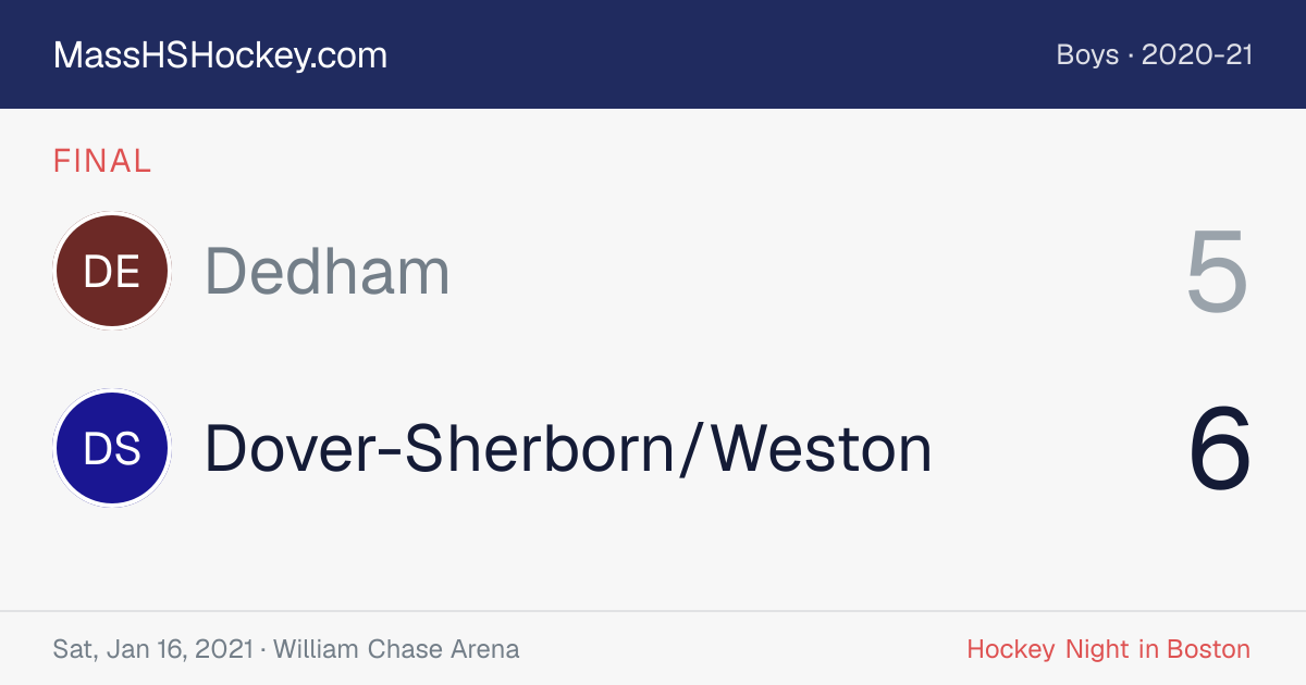 Dedham at Dover-Sherborn/Weston score card
