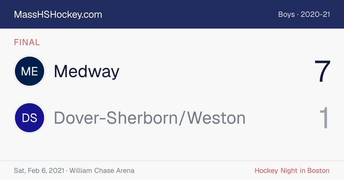 Medway at Dover-Sherborn/Weston score card
