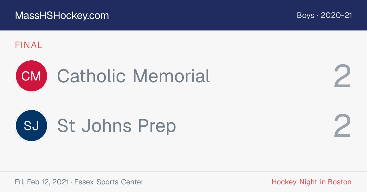 Catholic Memorial at St Johns Prep score card