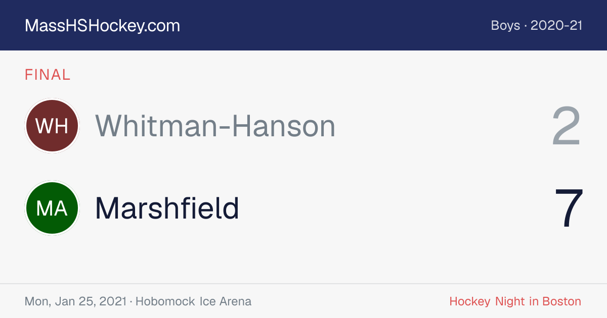 Whitman-Hanson at Marshfield score card
