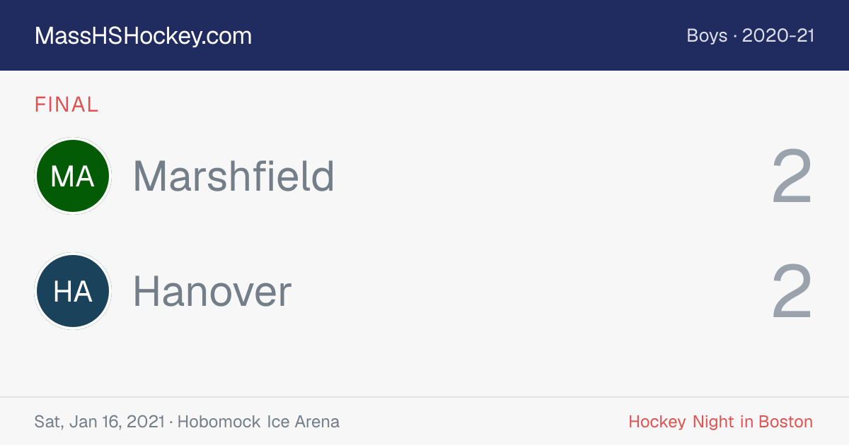 Marshfield at Hanover score card