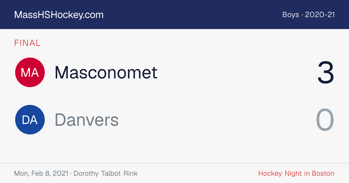 Masconomet at Danvers score card
