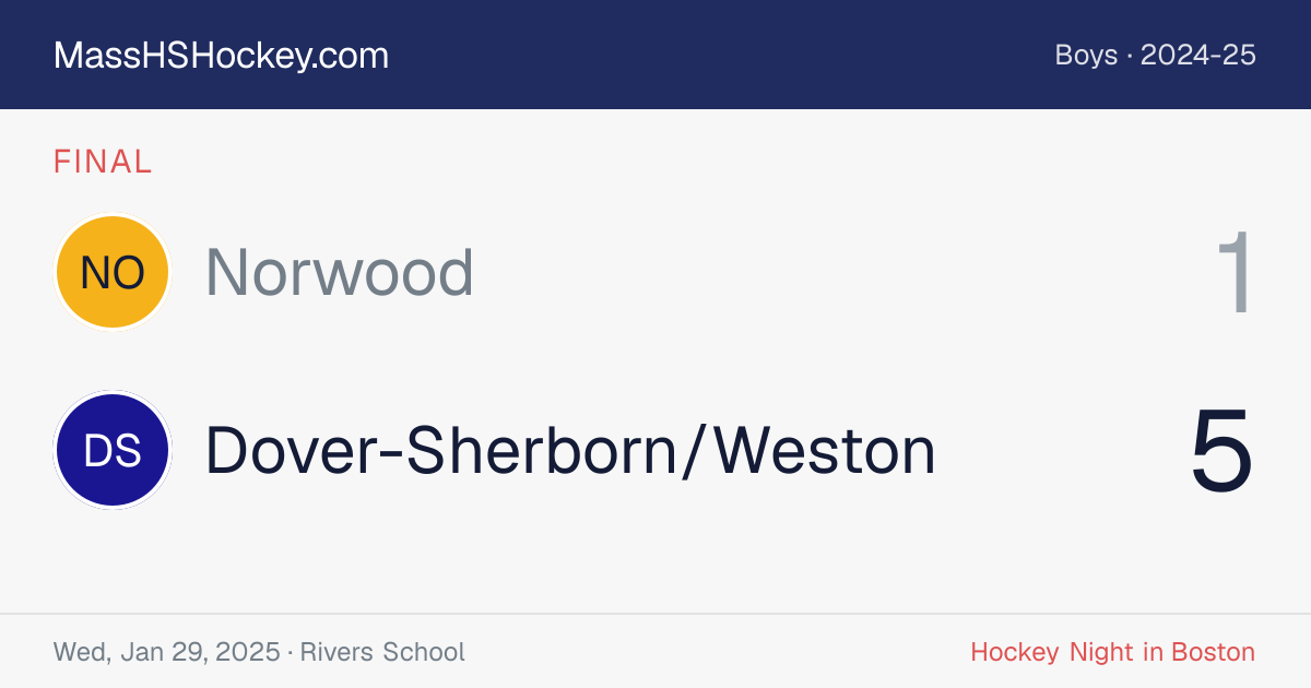 Norwood at Dover-Sherborn/Weston score card
