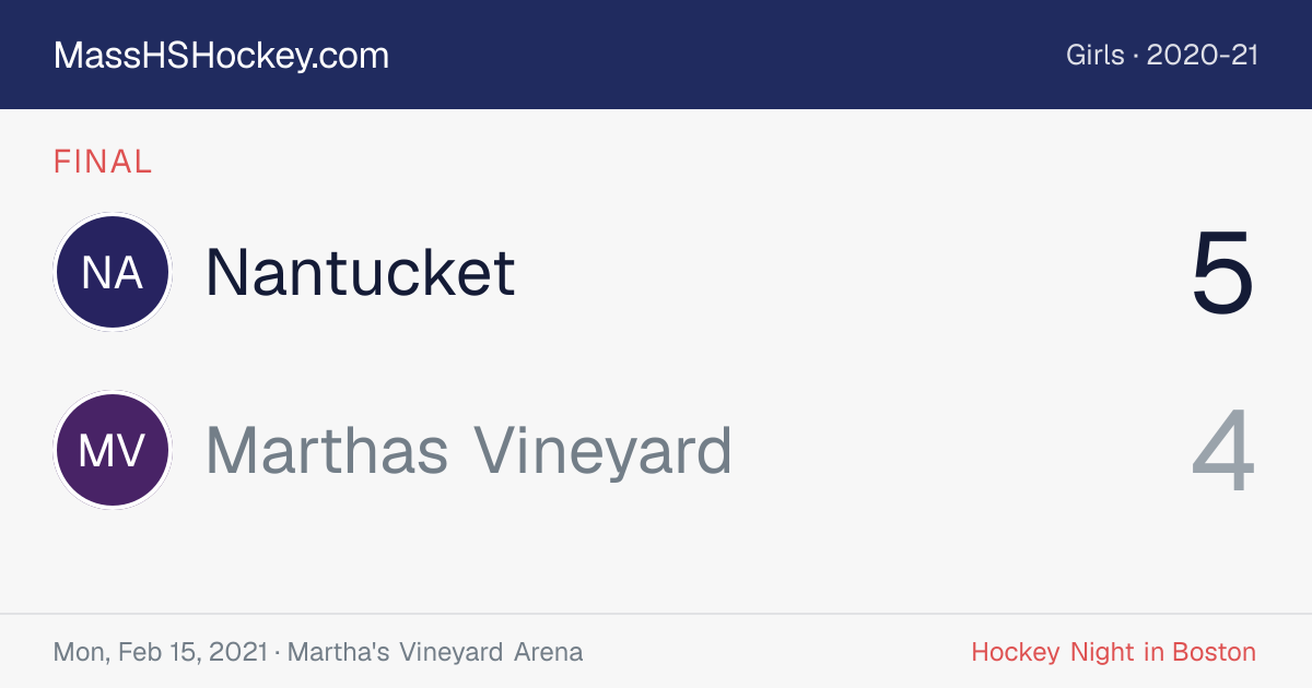 Nantucket at Marthas Vineyard score card