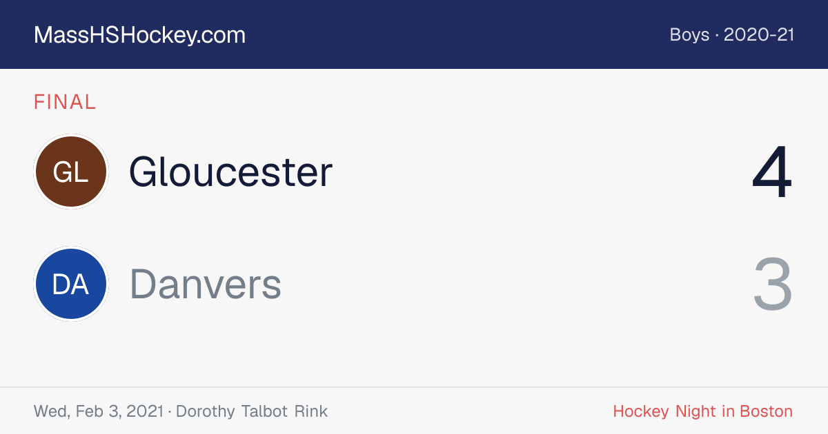 Gloucester at Danvers score card