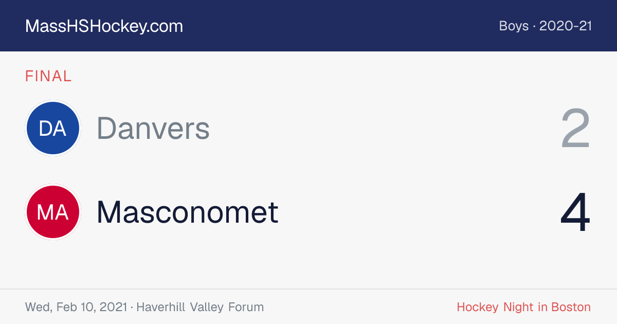 Danvers at Masconomet score card