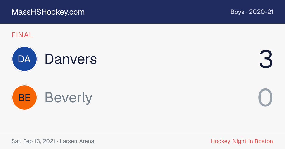 Danvers at Beverly score card