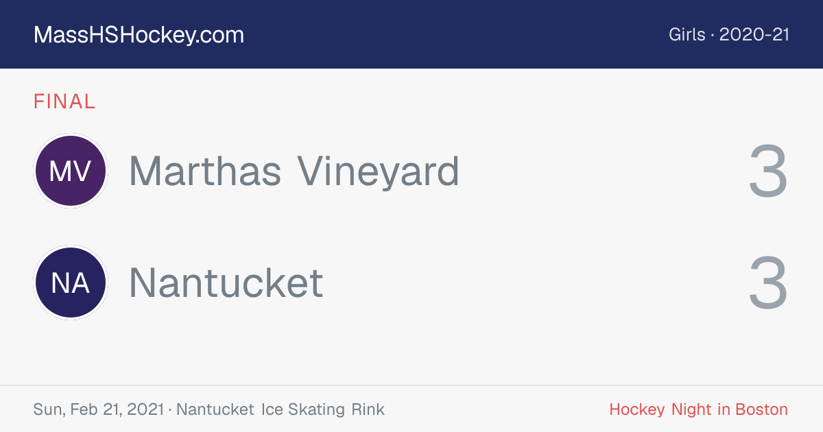 Marthas Vineyard at Nantucket score card