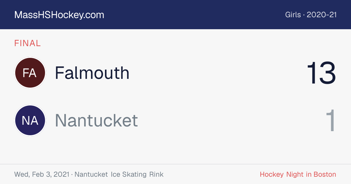 Falmouth at Nantucket score card
