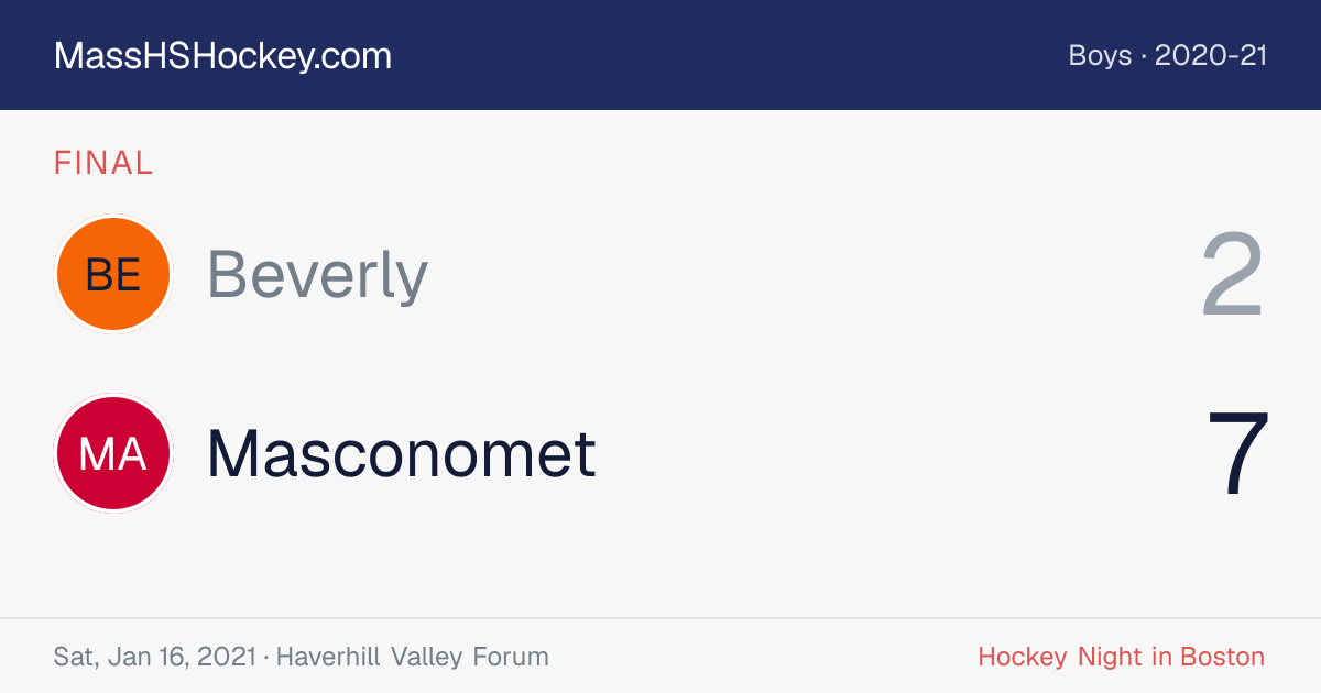 Beverly at Masconomet score card