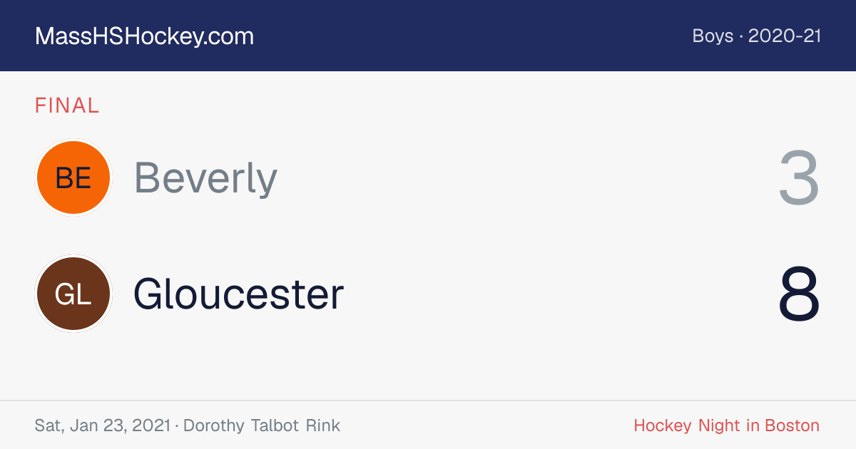 Beverly at Gloucester score card