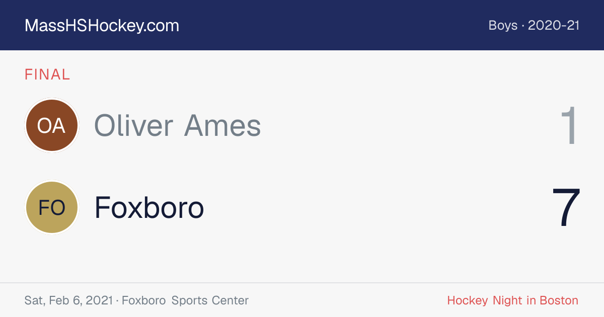Oliver Ames at Foxboro score card