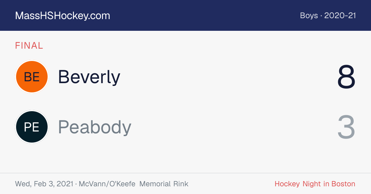 Beverly at Peabody score card
