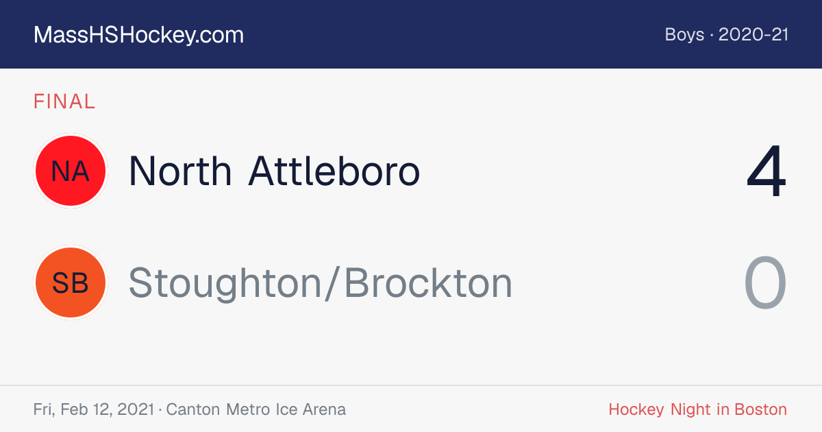 North Attleboro at Stoughton/Brockton score card