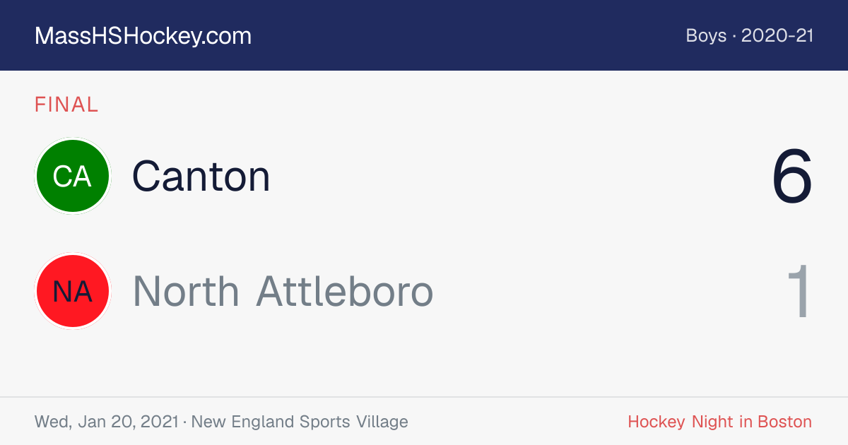 Canton at North Attleboro score card